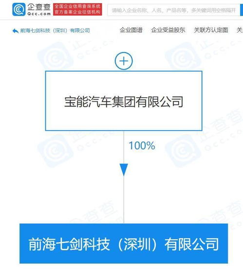 寶能汽車成立10億元注冊資本軟件公司，加速智能汽車基礎軟件布局